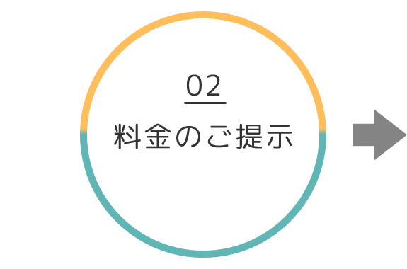 料金のご提示